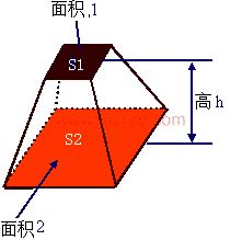 掌握体积计算，轻松得出多少立方米 4