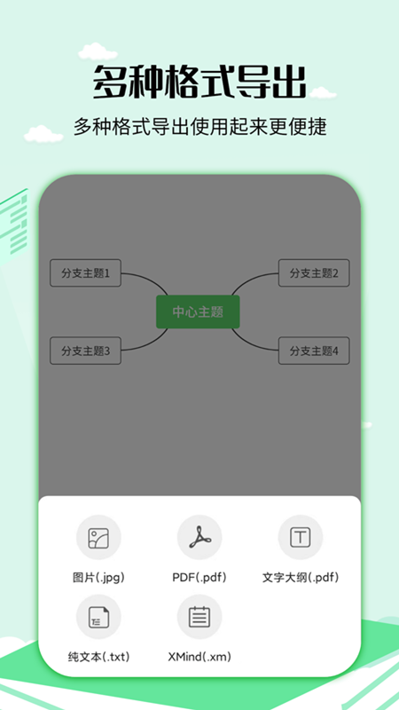 导图制作工具