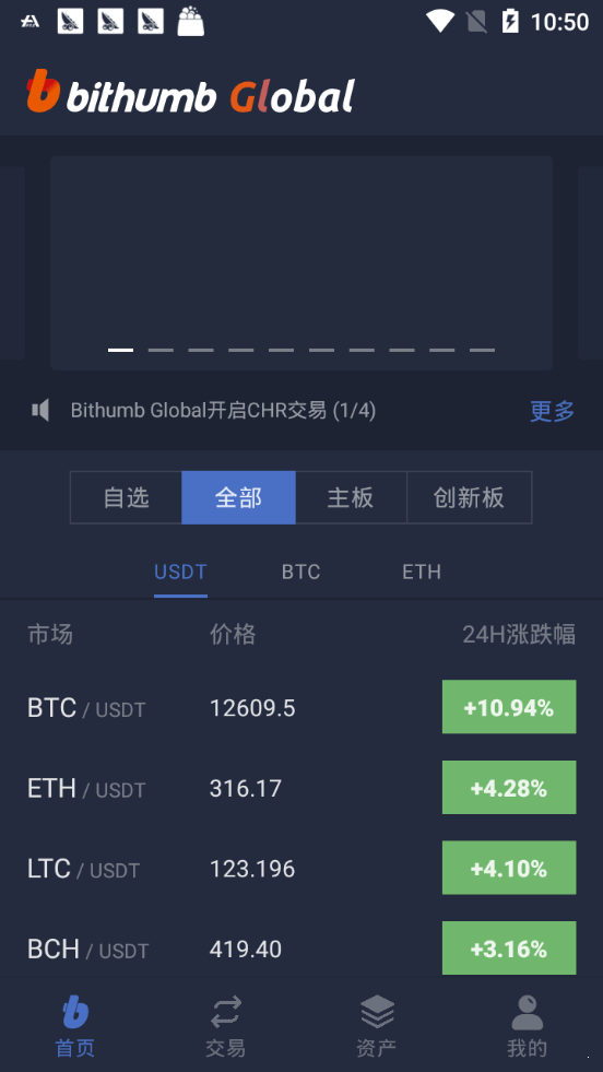 Bithumb Global