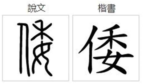 请问'倭'这个字应该怎么读？ 4