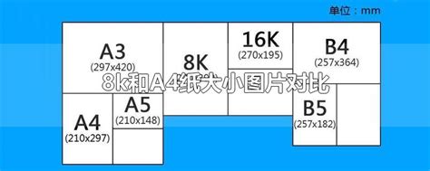 揭秘！8K纸张尺寸大公开，高清图片带你直观感受其震撼尺寸 1