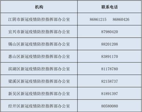 无锡疫情补贴申请全攻略 1