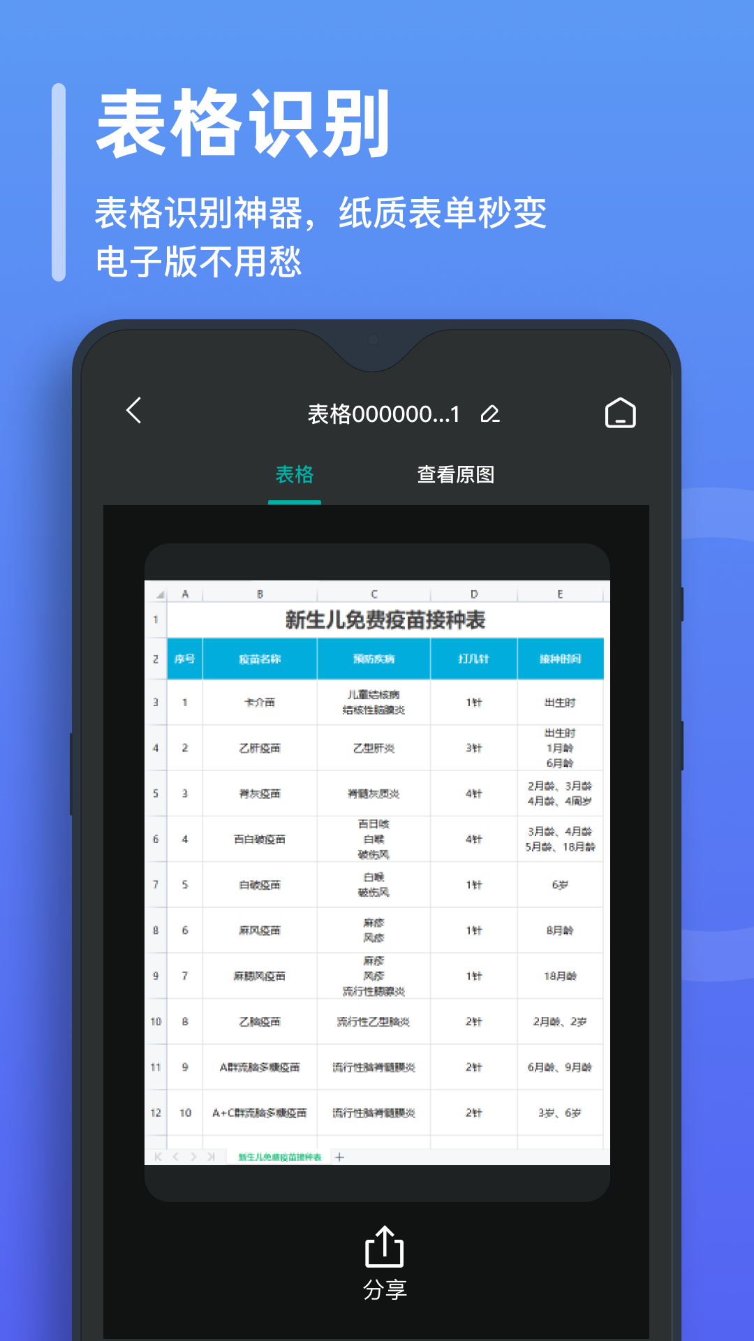 万能文字识别工具app