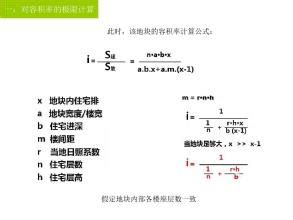 揭秘：容积率的精准计算方法 3