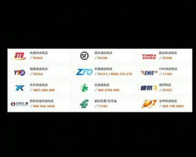 申通快递的投诉服务热线号码是多少 2