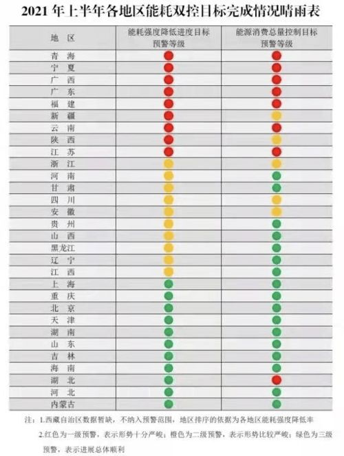 生产日期与截止日期：exp标识及有效期详解 2