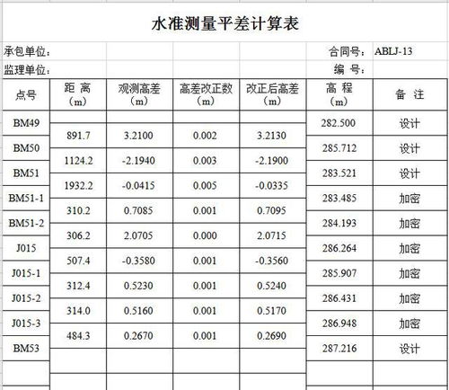 揭秘：组合计算公式的详细解读 2