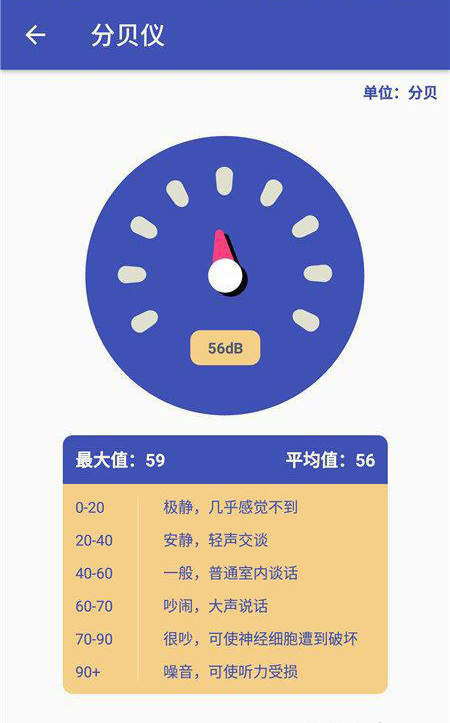 测量仪(尺子专业测距仪)