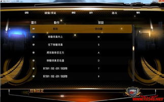 NBA 2K13键盘操作按键指南是什么？ 1