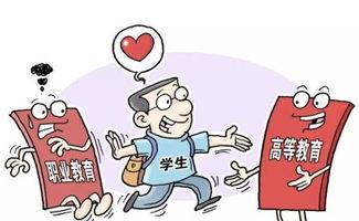 生源地详解：您必须了解的关键概念！ 4