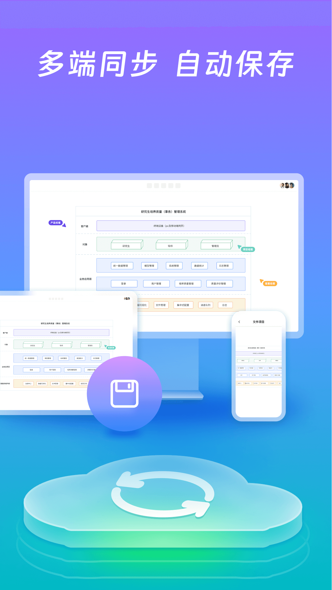 ProcessOn思维导图app