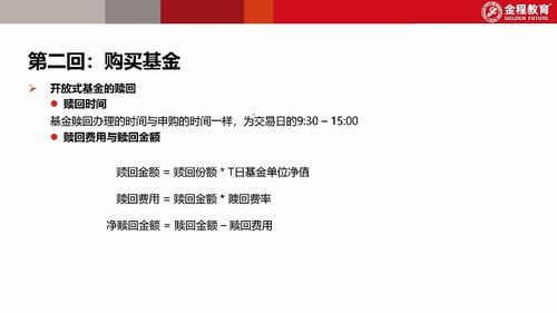 如何出售基金 1