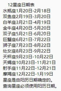 揭秘！12星座归属之谜：是按传统农历还是国际国历划分？ 1