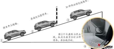 科目二高效应试技巧与策略 1