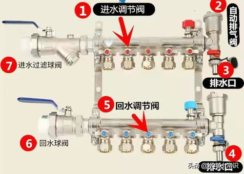 地热高效排气教程：一看就会的视频指南 1