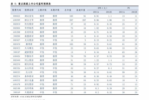 一升等于多少斤，详细解析 2