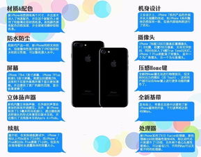 iPhone7plus用户必看：如何轻松查看你去过的重要地点？ 2