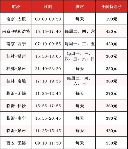 深圳航空24小时客服热线 4