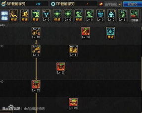 DNF血法师2017终极加点攻略：最新技能分配秘籍 2