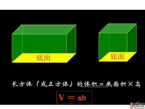 揭秘！长方体的体积公式：轻松掌握三维空间的度量艺术 4