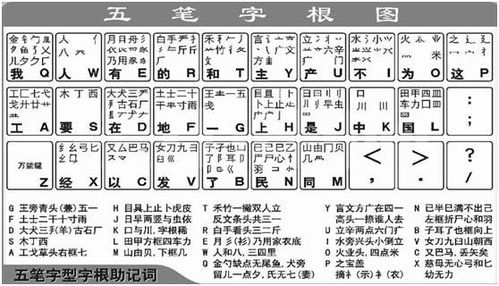 如何书写‘西’字的第五笔笔画 2