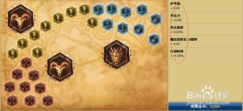 LOL ADC通用符文：S5ADC优化配置 2