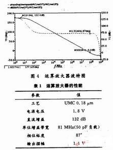 揭秘！阈值与阀值：一字之差，含义大不同，你真的了解吗？ 2