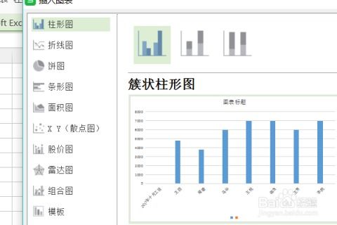 Excel中创建柱状图的步骤 2