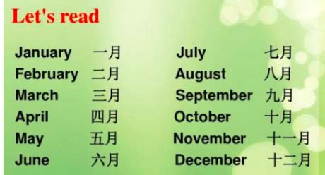 揭秘！1月至12月的英语全称大公开，你知道几个？ 5