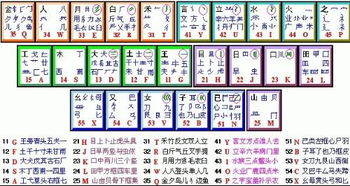 五笔打字速成：详细学习教程，轻松掌握！ 2