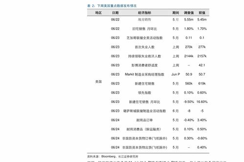 一千克到底是多少斤？快来了解千克与斤之间的换算知识 1