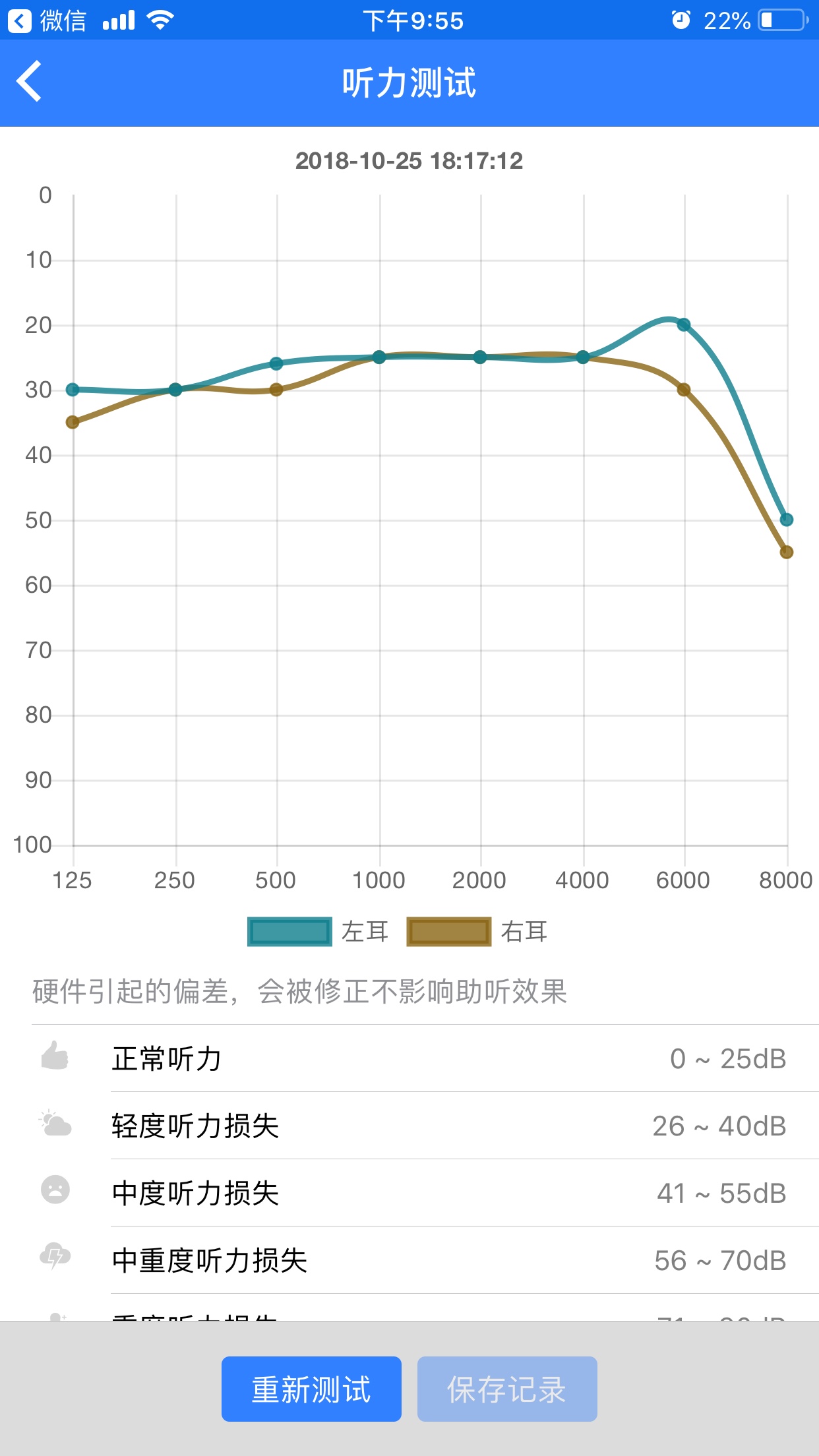 聆通助听app