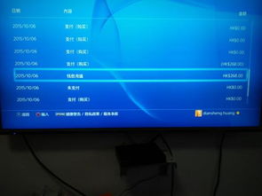 PS4上的PSN全解析：了解你的游戏网络通行证 1