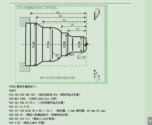 G72数控编程用法详解及常见问题 1