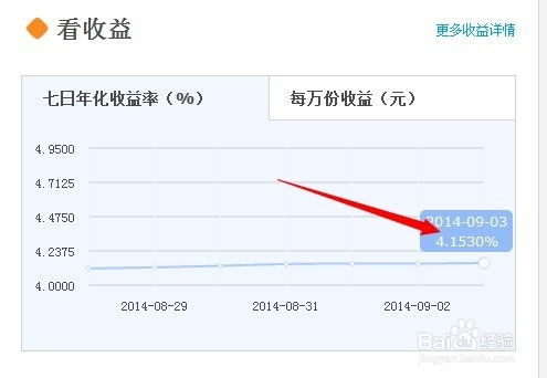 揭秘：余额宝收益率的精准计算方法 3