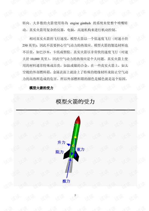 火箭模型制作入门指南：从零开始的奇妙之旅 3