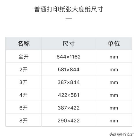 揭秘：A4纸张的印刷尺寸究竟有多大？ 1