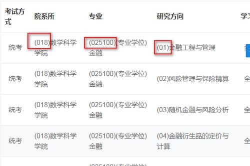 轻松查找招生专业代码的方法！ 1