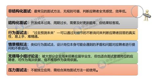 面试必胜秘籍：掌握五大关键注意事项，轻松拿下心仪职位 2