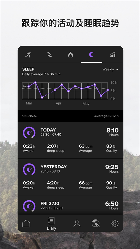 suunto颂拓app