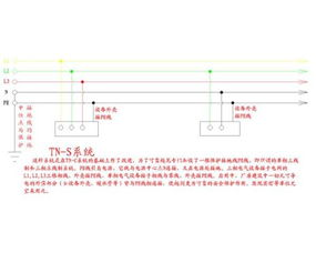 FG接地与PE接地：有何异同，一文读懂！ 2