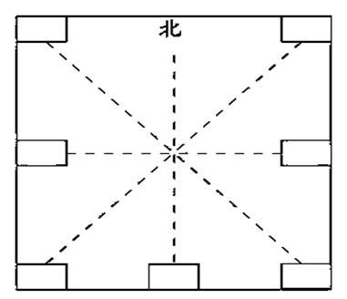 掌握技巧：轻松辨别方向 1