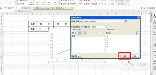 在Excel中绘制统计图的方法 2