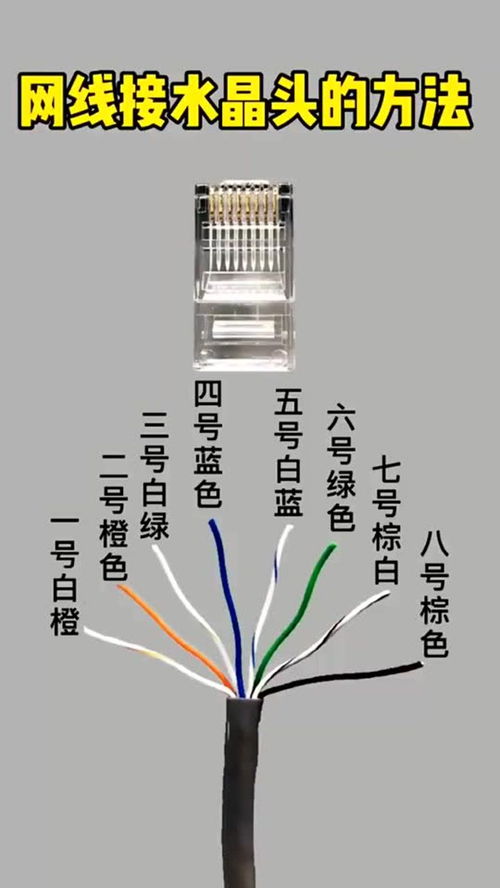 网线接线方法的全面解析，教你轻松掌握多种技巧！ 4