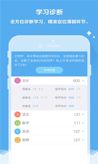 辽阳云成绩查询