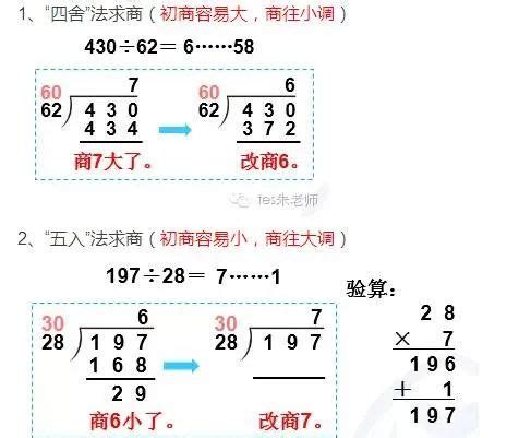 掌握三位数除以一位数的竖式计算，轻松解题不求人！ 4