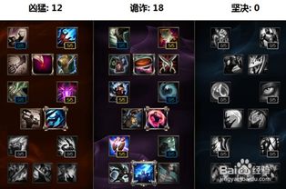 S6赛季暗黑元首辛德拉中单无解出装攻略 1