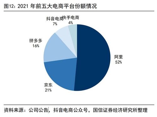 电商价格战：深度剖析利弊与企业制胜策略 3