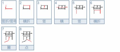 想知道'贯'字的正确笔画顺序吗？点这里，轻松掌握书写要领！ 2