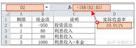 揭秘：轻松掌握折现率的计算方法 2